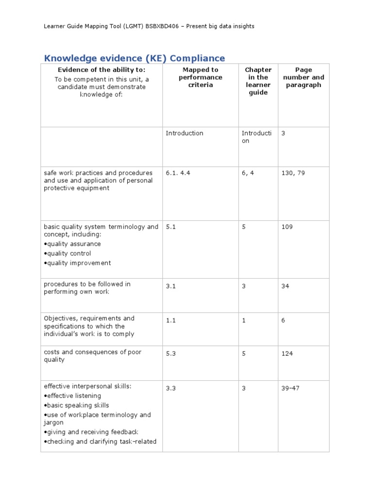 Key Evidence Mapping (1) PDF