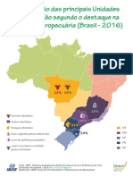 Principais estados na produção agropecuária brasileira em 2016