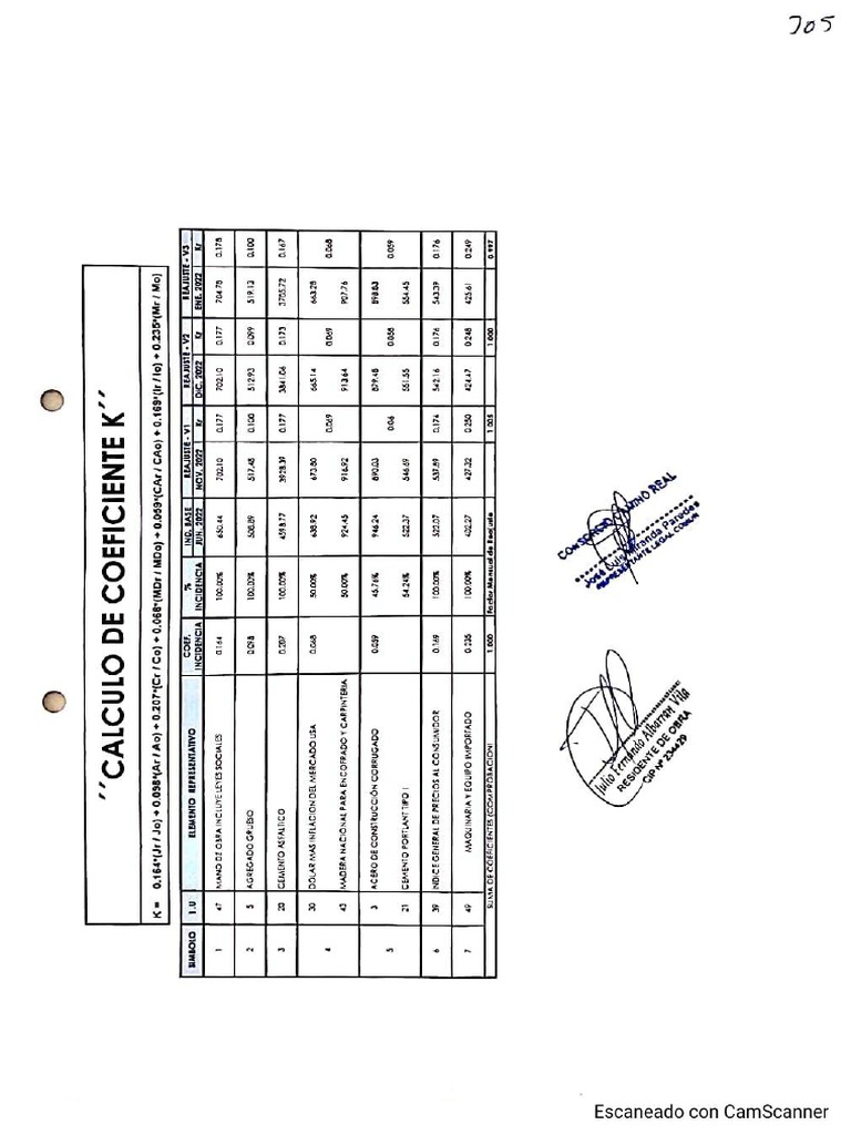 ESCANEO DE LIQUIDACION - Compressed-54 | PDF