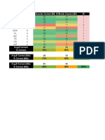 Ku Sped 875 Alsa CVC Groups Data 1