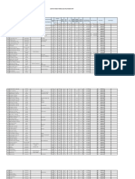 Daftar Tanda Terima Jasa Pelayanan FKTP: Januari 2021