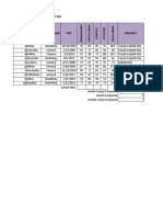 Fit & Proper Test Karyawan PT Abc