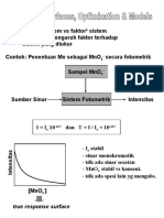 True Response Surface: - I - Sinar Monokromatik - TDK Ada Sinar Sesatan - Mno - TDK Ada Spesi Lain Yg Mengabs