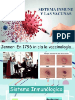 Sistema Inmune y Las Vacunas
