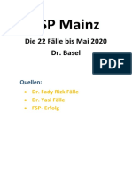 Die 22 Fälle Bis Mai 2020 Dr. Basel: FSP Mainz