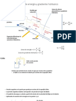 Lineas de Gradiente Hidraulico