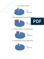 Servicio Comunitario Graficas