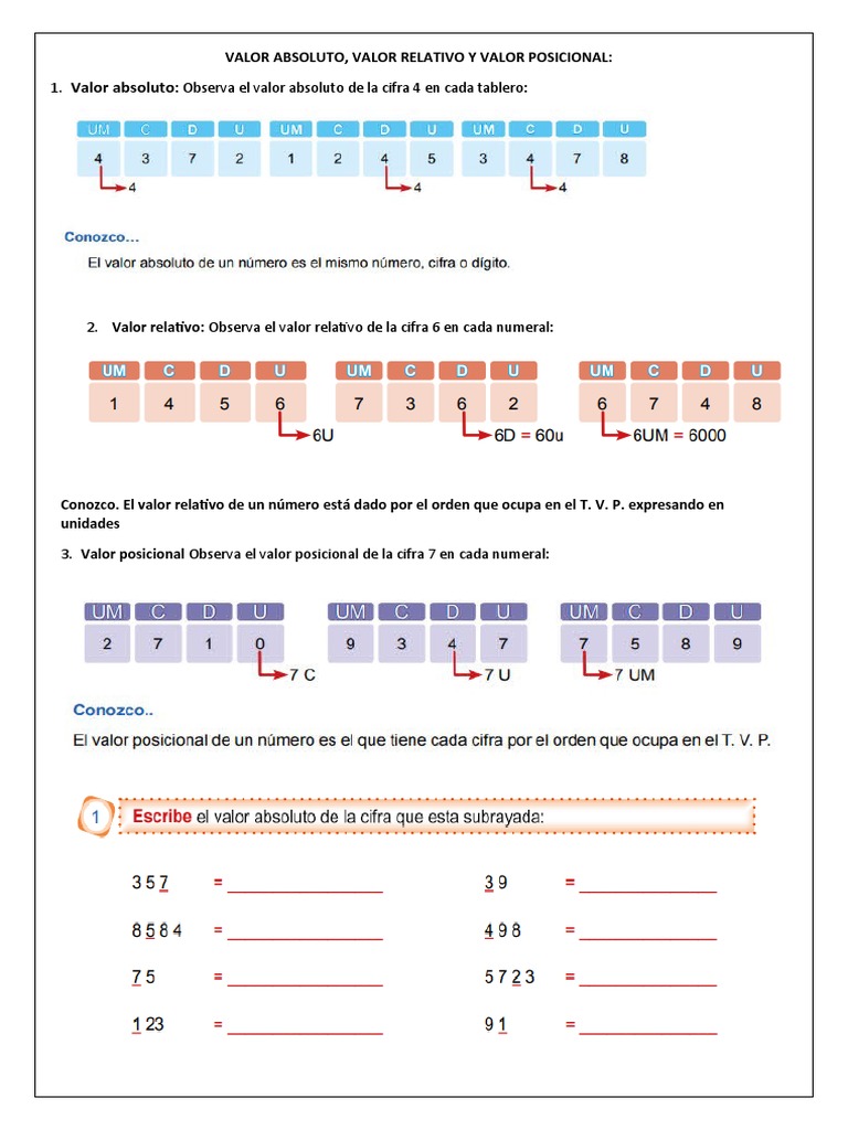 Valor numérico: absoluto, relativo y posicional | PDF