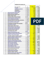 Autoservicio Cafae Personal Nombrado Mes Marzo 2023: #Nombres Y Apellidos D.N.I