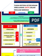 Cara Menentukan Kriteria Ketercapaian Tujuan Pembelajaran Dalam Kurikulum Merdeka