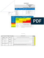 Risk Assessment - GFTS - Excavation Works For Solar Isolator Installation