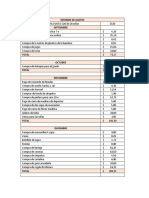 Informe de Gastos Septiembre