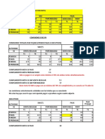 Propuesta Comisiones 