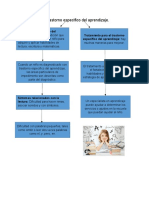 Trastorno Especifico Del Aprendizaje