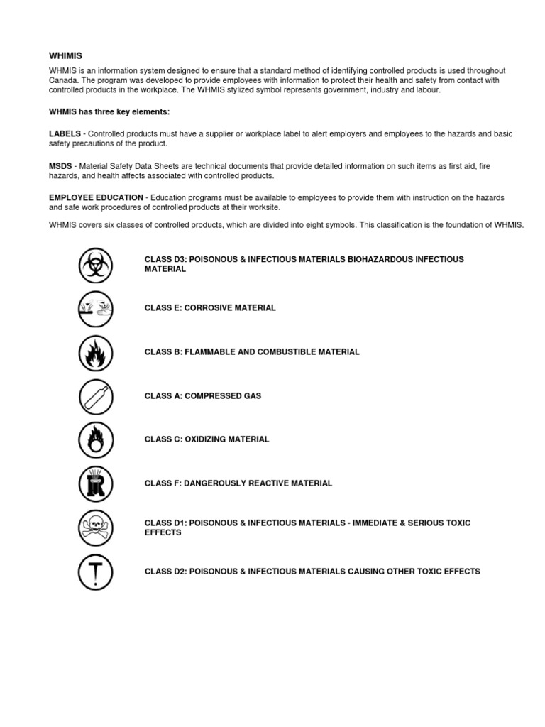 Workplace Hazardous Materials Information System Whmis PDF
