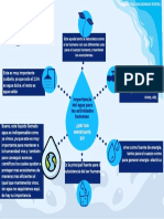 Grtafica Cuidado Del Agua Corporativo Azul