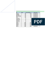 Tabla de Direccionamiento