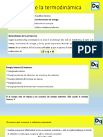 Leyes de la Termodinámica y Transformación de Energía