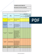 Formato FORMATO DE MEDIDAS DE PREVENCION Y CONTROL FRENTE A UN PELIGRO ACT #3