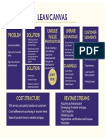 Lean Canvas