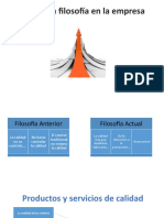 Nueva Filosofia de La Empresa