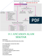 Bio T5 B10 Ancaman Alam