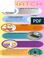 Infografia Scratch