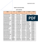 ListadoEstudiantesTransicionEducacionFormal