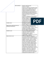 Legislación Plan de Emergencia