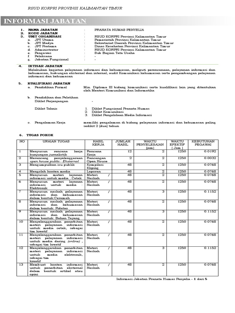 Jabatan Pranata Humas Penyelia | PDF