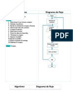 Algoritmo y Diagrama de Flujo Final