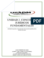 Unidad 2. Conceptos Jurídicos Fundamentales: 16 de Febrero de 2022
