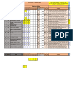 Matematika Pendalaman Kelas 11 MIPA