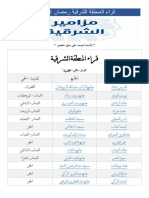 قراء المنطقة الشرقية رمضان ١٤٤٤هـ