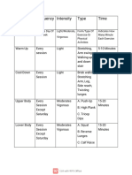 Fitness Goals Frequency Intensity Type Time