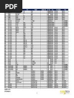 KTag_Vehicles-4 ECU