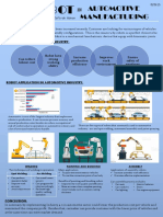 Poster Robot in Automotive MFG