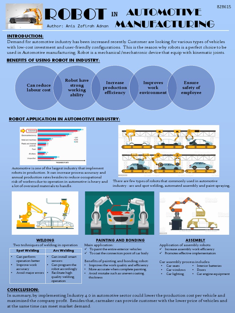 Poster Robot in Automotive MFG | PDF | Welding | Construction