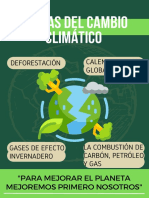 Causas Del Cambio Climático: Deforestación Calentamiento Global