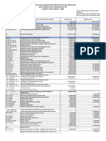 Anggaran Kash Triwulan III 2020 DKPD