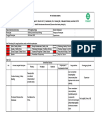 CSA Pekerjaan CDM