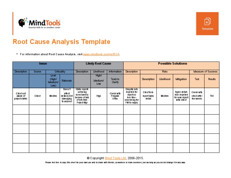 Root Cause Analysis Template 17 | PDF | Business
