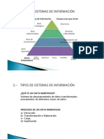 Apunte Unidad 1 - Parte 2-2