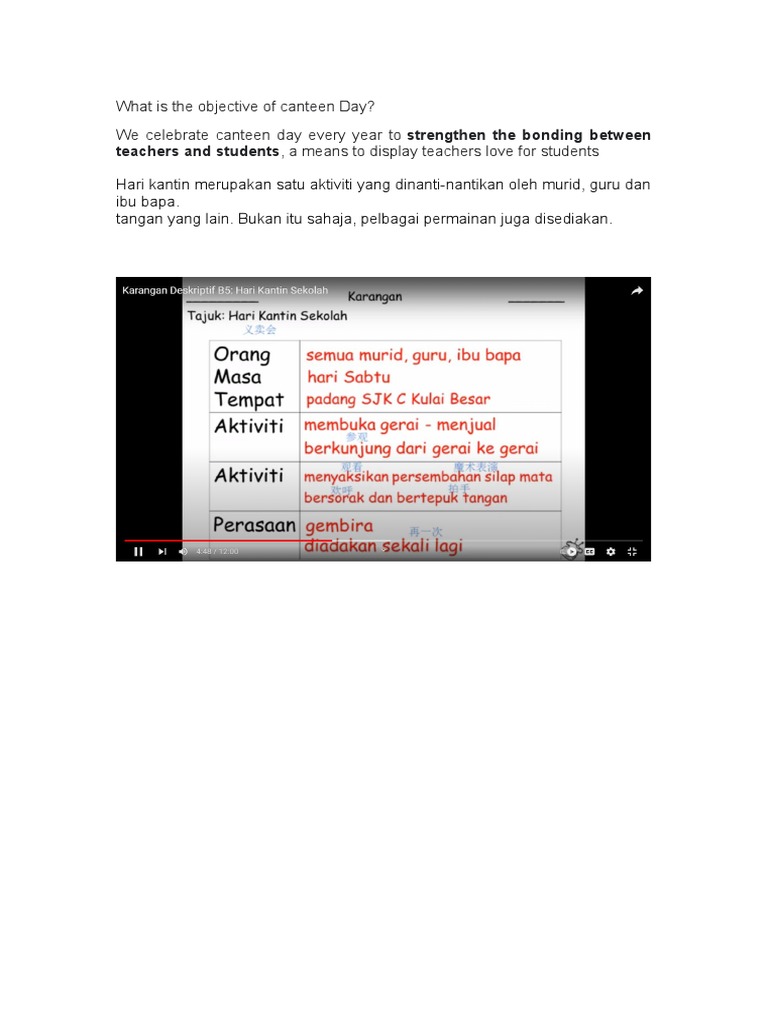 What Is The Objective of Canteen Day PDF Cuisine Foods