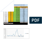 04.6. Analisis PERTUMBUHAN (GROWTH) - EXEL. FIXXXX