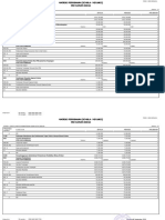 Semula Menjadi Perubahan Prog/Keg/ Output Uraian: Halaman: 1/2