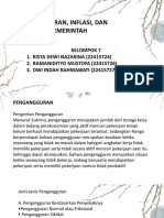 Pertemuan ke 11 KEL 7 PENGANGGURAN, INFLASI, DAN KEBIJAKAN PEMARINTAH