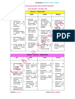 2do Criterios de Evaluación