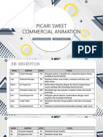 Picari Sweet Commercial Animation: I Nyoman Surya Widiastra DVA'17 - 179024140077
