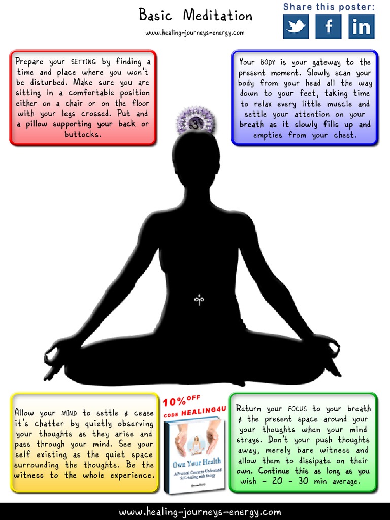 Basic Meditation Techniques | PDF